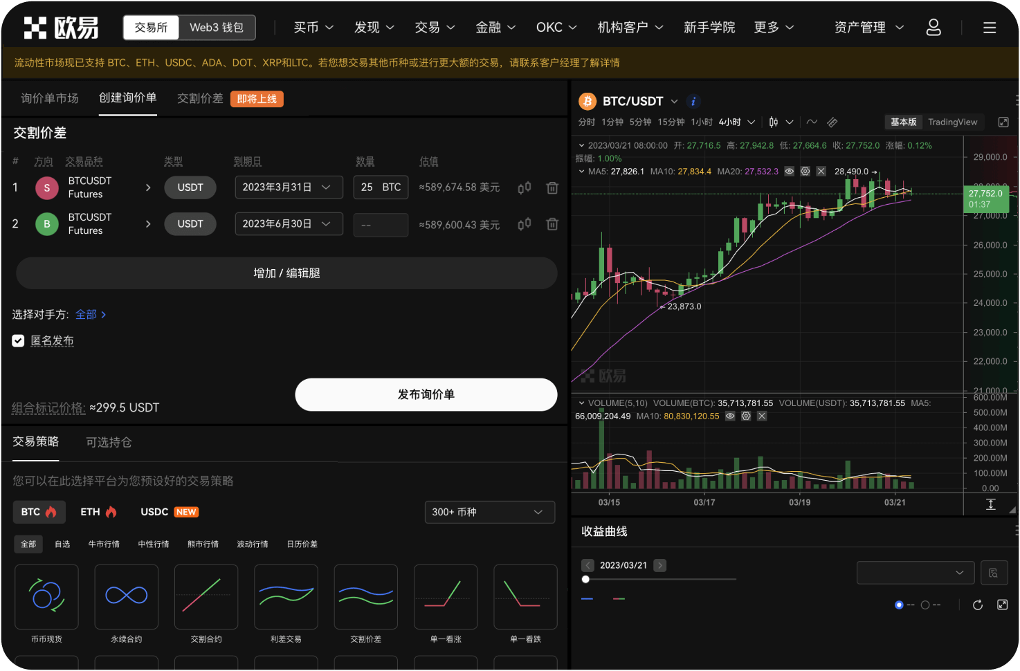 为什么说当前市场“方向性信念”缺乏